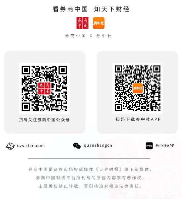 长富资本 深夜，全线爆发！关税，突传重磅！