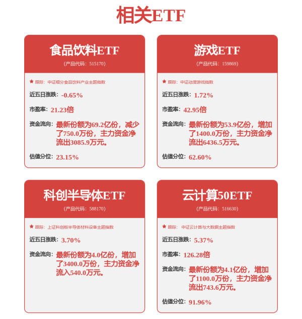 明利配资端 A股9月开门红！券商金股出炉，看好五大板块