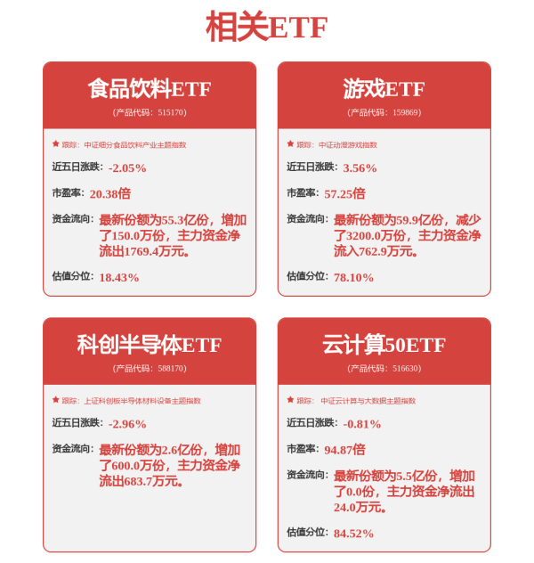 金鼎配资  光线传媒：正与部分重点地区洽谈“哪吒主题乐园”合作模式